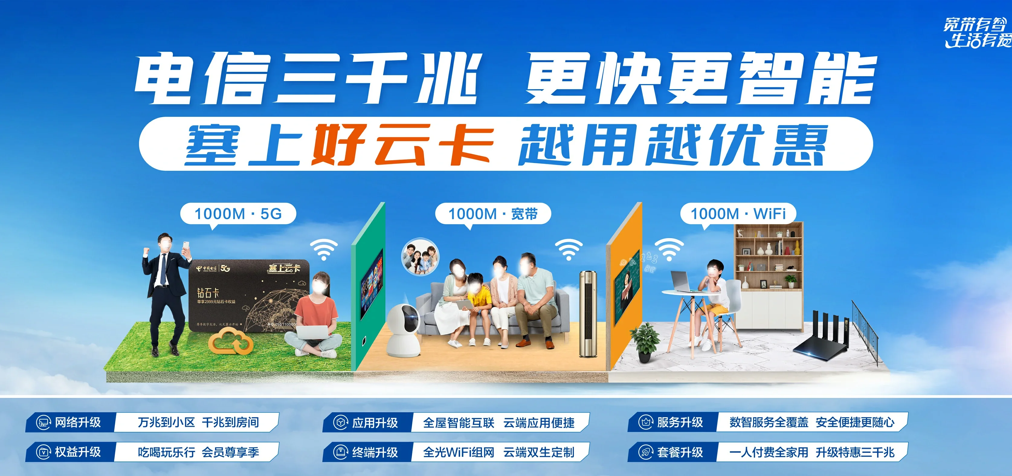 中国电信 和林格尔县电信宽带 宽带套餐